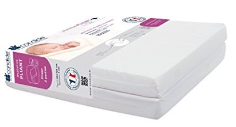 Comparatif Meilleurs Matelas Pour Lit Parapluie Pliants Voyage Avis